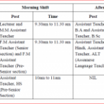 RMSA Assam Madrassa TET Assistant Teacher Admit Card 2015
